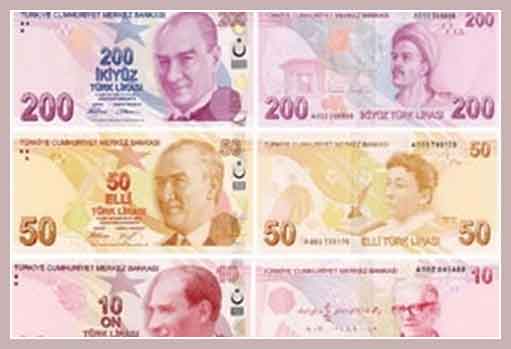 деньги Турции